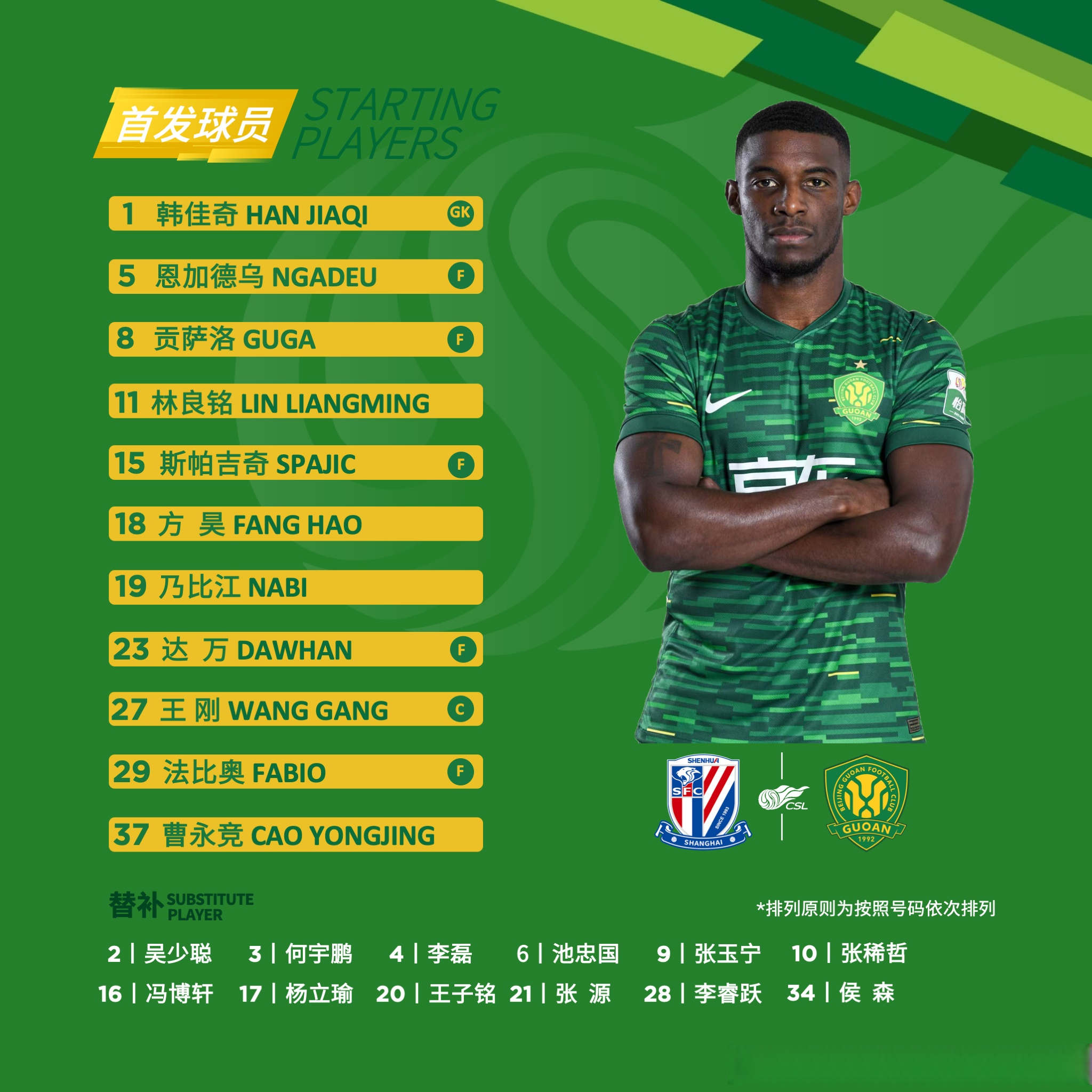 aoa体育-国安球员技术超群，屡次造成威胁(国安球员技术超群,屡次造成威胁怎么办)