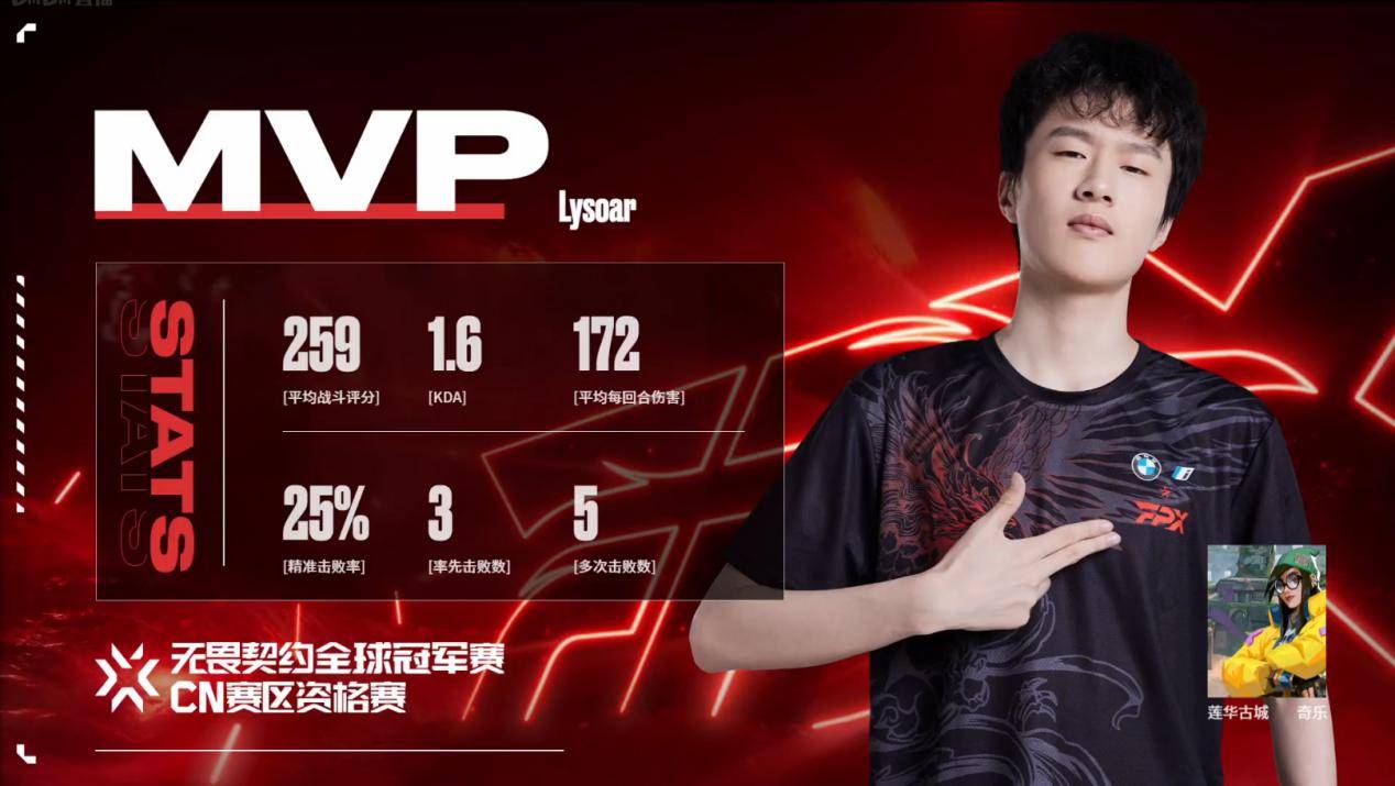 aoa体育直播-鏖战五局，金鹰特攻终于率先晋级，成为当日焦点