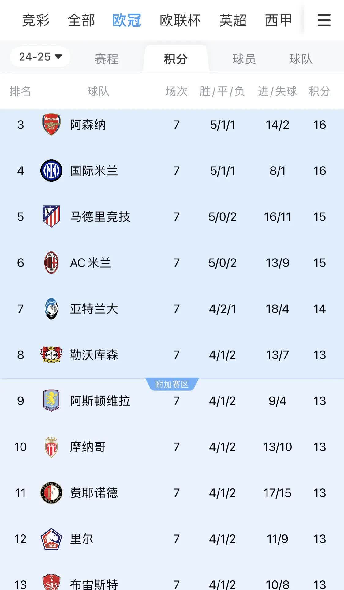 斯洛文尼亚欧预赛中连胜，锁定欧洲杯席位的简单介绍