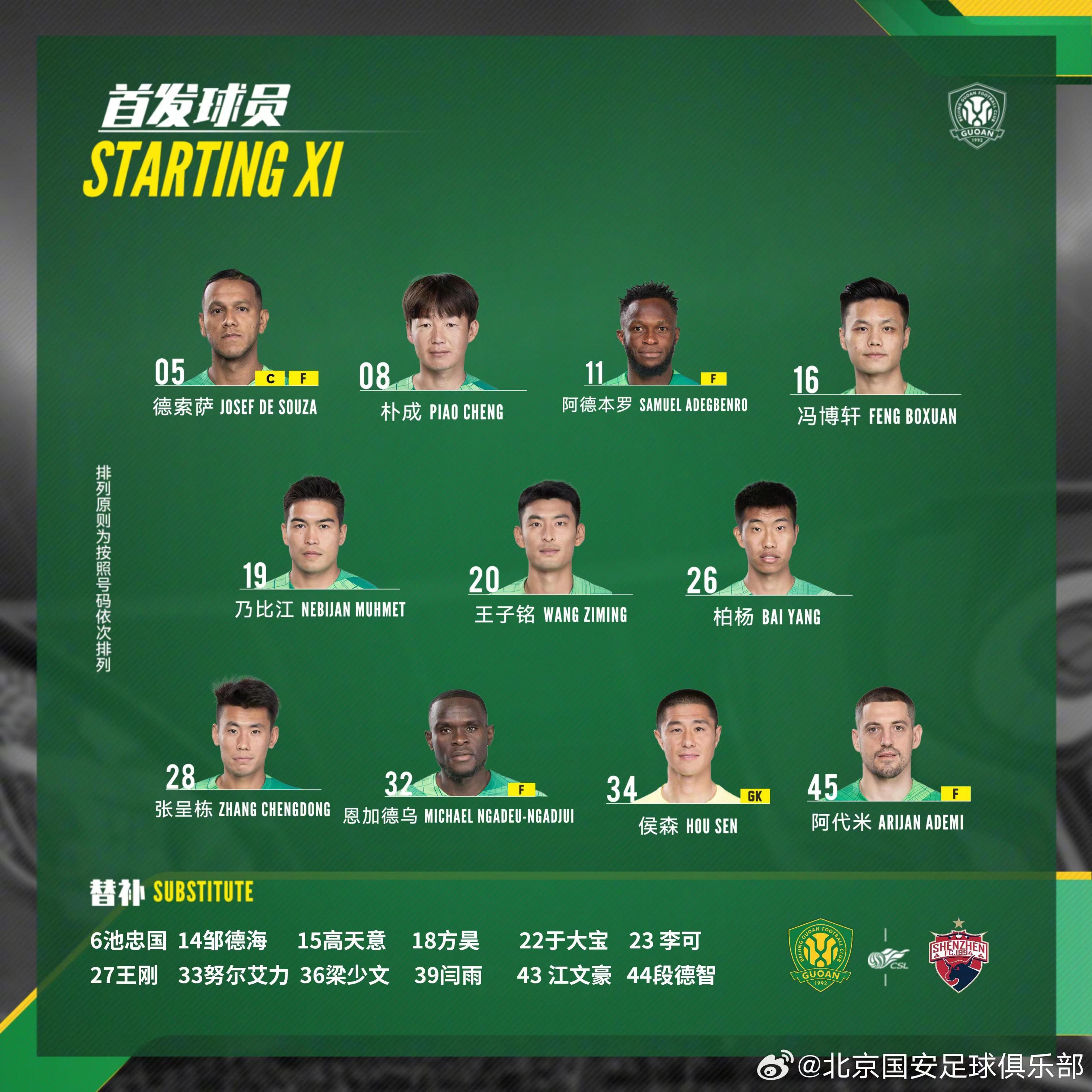 关于亚洲豪强再招揽新外援，力争取得胜利的信息