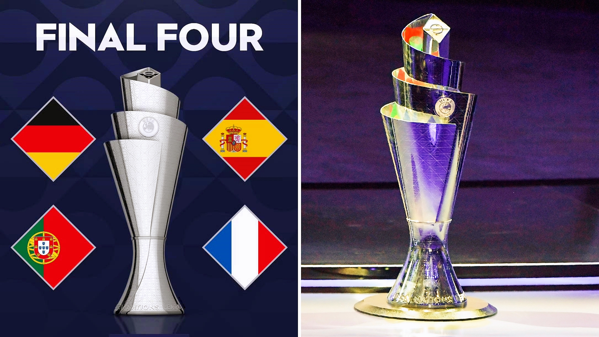 包含欧国联赛各队实力均衡，战绩胜负悬殊的词条