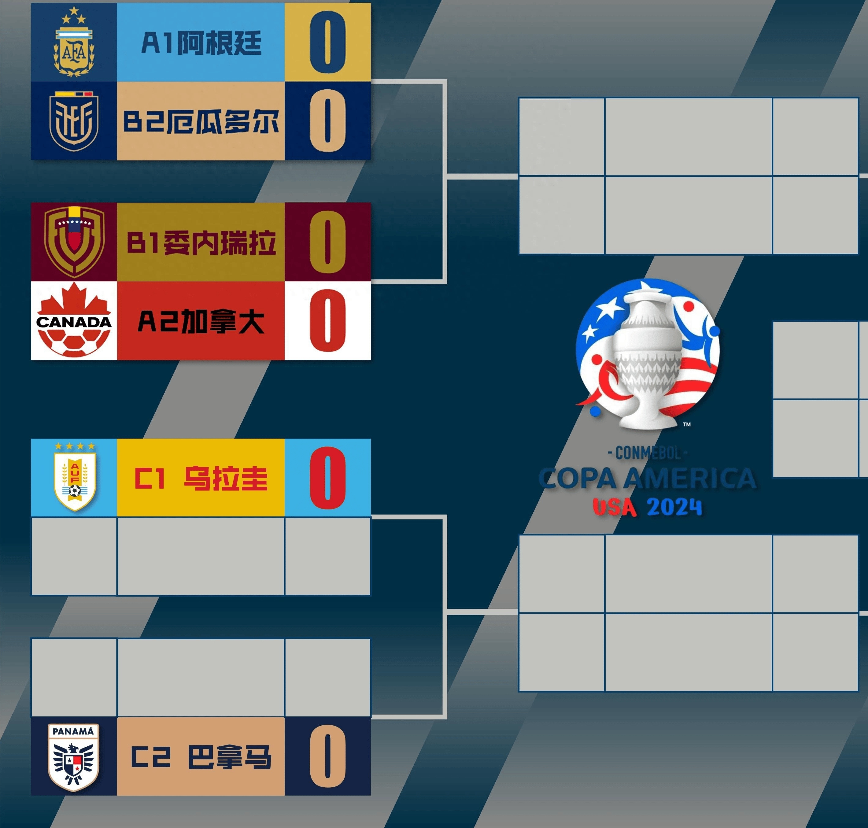 aoa体育培训-美洲杯篮球比赛即将闭幕，胜者将尽显冠军风采的简单介绍