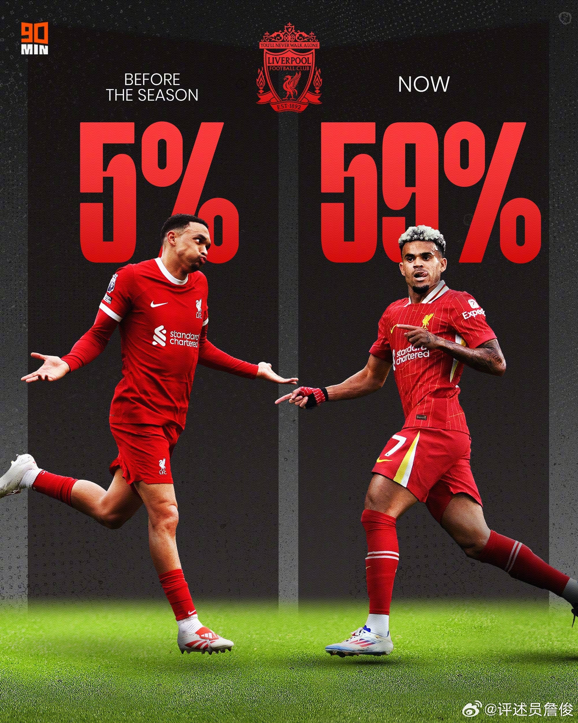 aoa体育娱乐-利物浦赢得重要比赛，占据战术优势