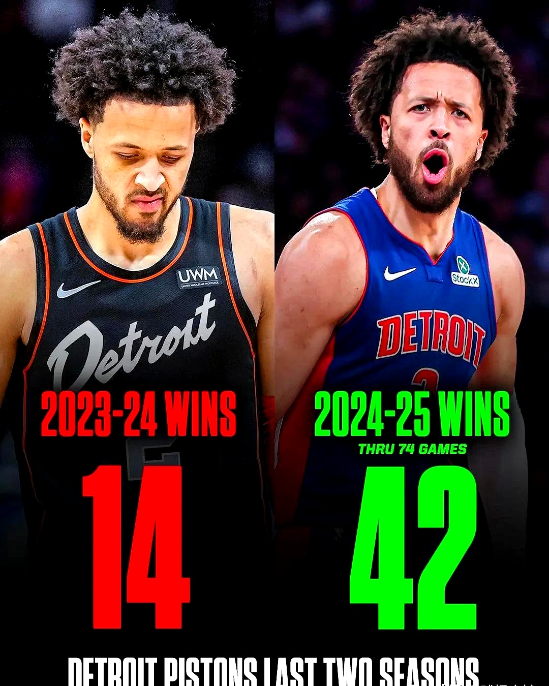 活塞战胜骑士,重返胜利赛道 活塞战胜骑士,重返胜利赛道