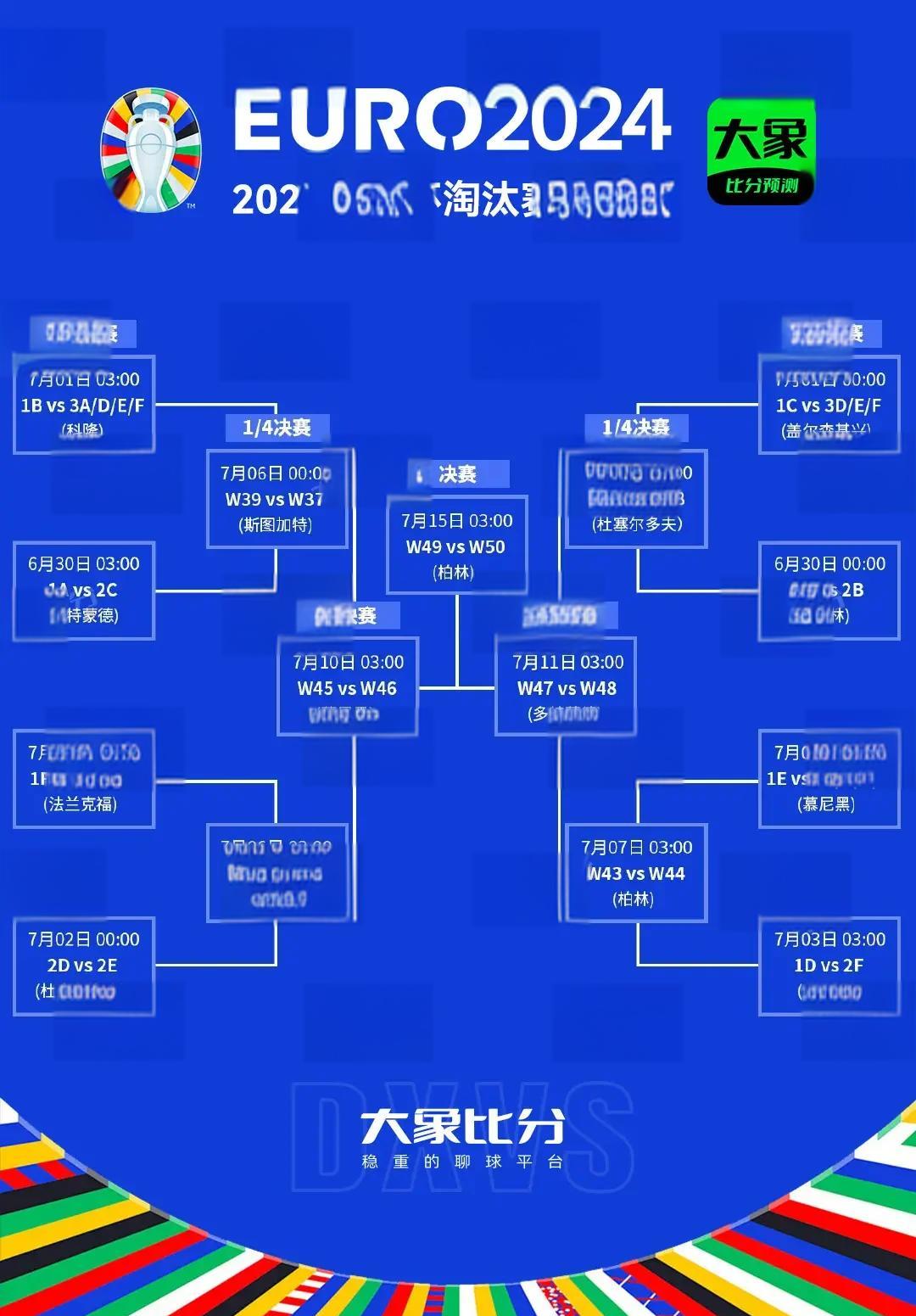 欧洲杯预选赛即将迎来关键时刻，各路强队备战的简单介绍